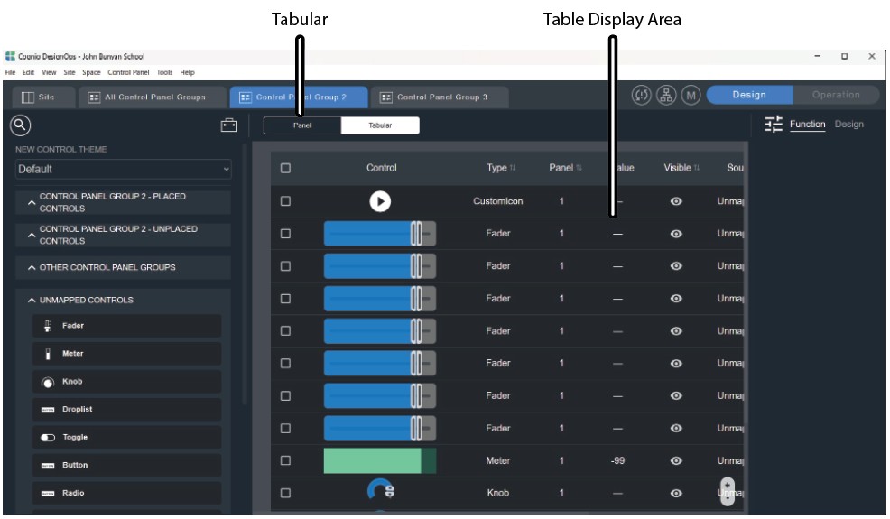 Tabular view The Tabular view listing each element used in the Control Panel