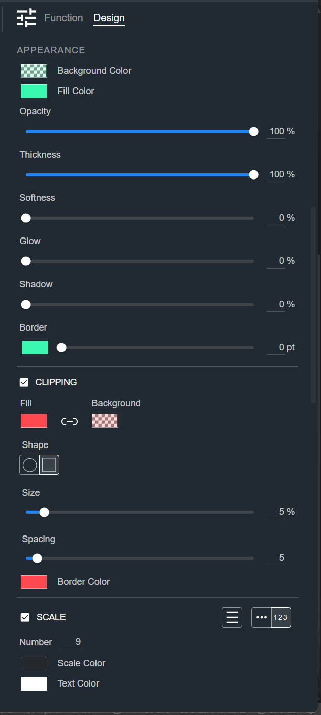 Design tab for a Meter, showing the Appearance, Clipping, and Scale sections