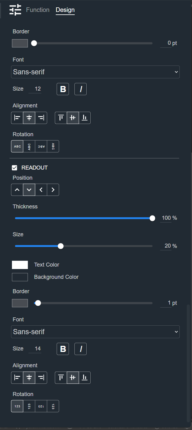 Design tab for a Meter, showing the Label and Readout sections