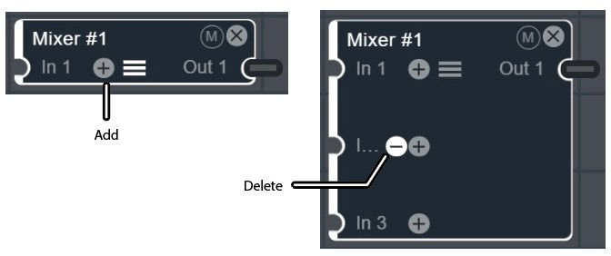 Matrix Module Add Input Matrix Module Add Input