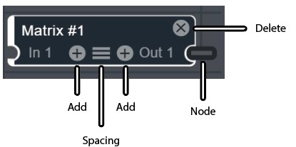 Matrix Module Hover Actions Matrix Module Hover Actions