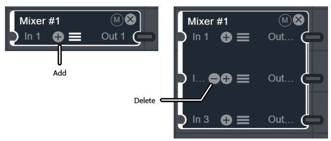 Mixer Module Add Channel Mixer Module Add Channel