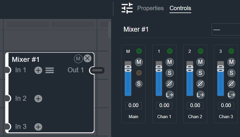 Mixer Module Multiple Inputs Mixer Module Multiple Inputs