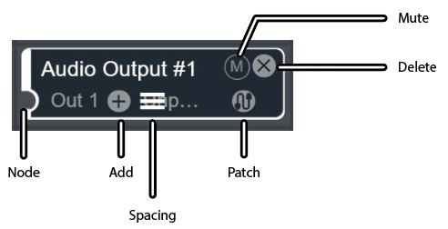 Output Module Hover Actions