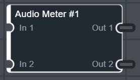 Audio Meter IO