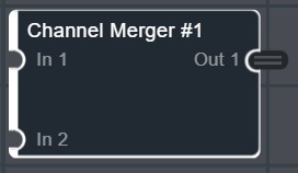 Channel Merger IO