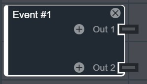 Event IO