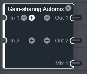 Gain Sharing Automixer IO