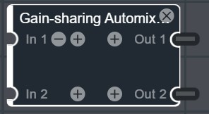 Gain Sharing Automixer Follower IO