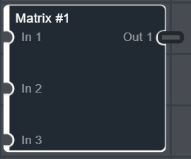 Matrix IO