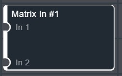 Matrix In IO