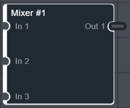 Mixer IO