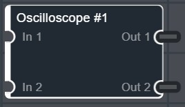 Oscilloscope IO