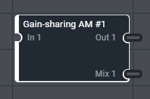 Gain Sharing I/O
