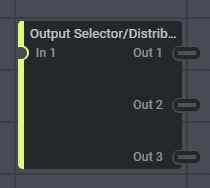 Output Selector/Distributor Overview